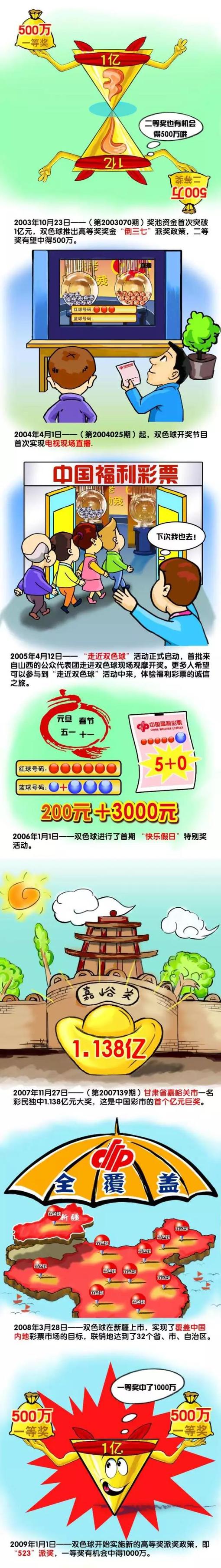 一部和夏天、童年有关的电影，往往能勾绘一个不同于成人世界的孩童“乌托邦”，唤醒纯真、浸润心灵